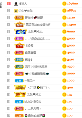 妃宝要饿死了主播照片