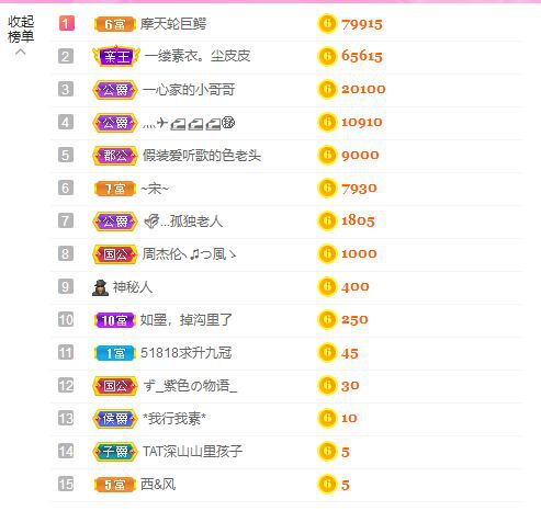 曈妹儿💜51818的图片