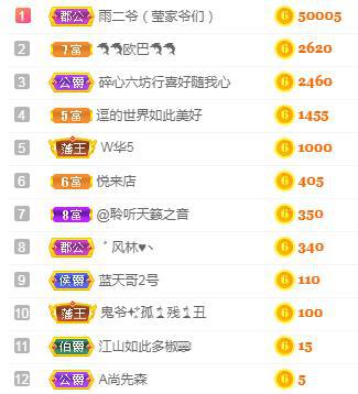 冰凌吖~的图片