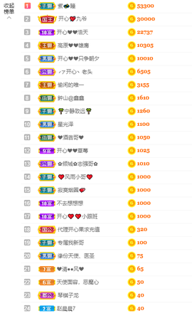 开心❤️❤️果主播照片