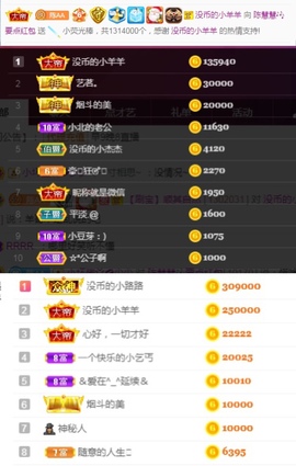 陈慧慧🥕早10晚8主播照片