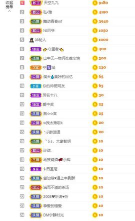 笑笑暂退主播照片