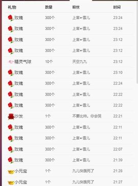 小龙虾（5135）主播照片
