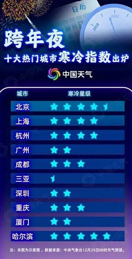 超持久“桑拿天”来了主播照片