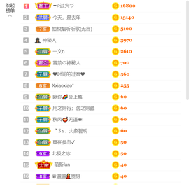 ━☆简希づ休息中主播照片