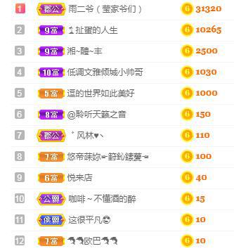 冰凌吖~的图片