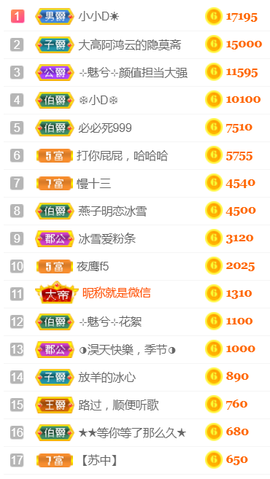 ╰❥℡冰雪每天40首主播照片