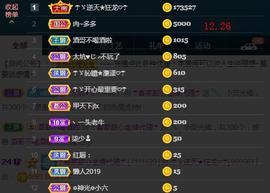 ☂客家甜心金牌代理☂主播照片