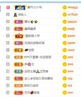 妃宝要饿死了主播照片