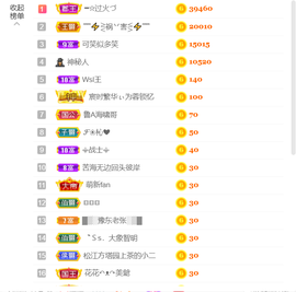 ━☆简希づ休息中主播照片