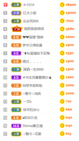 ╰❥℡冰雪每天40首主播照片