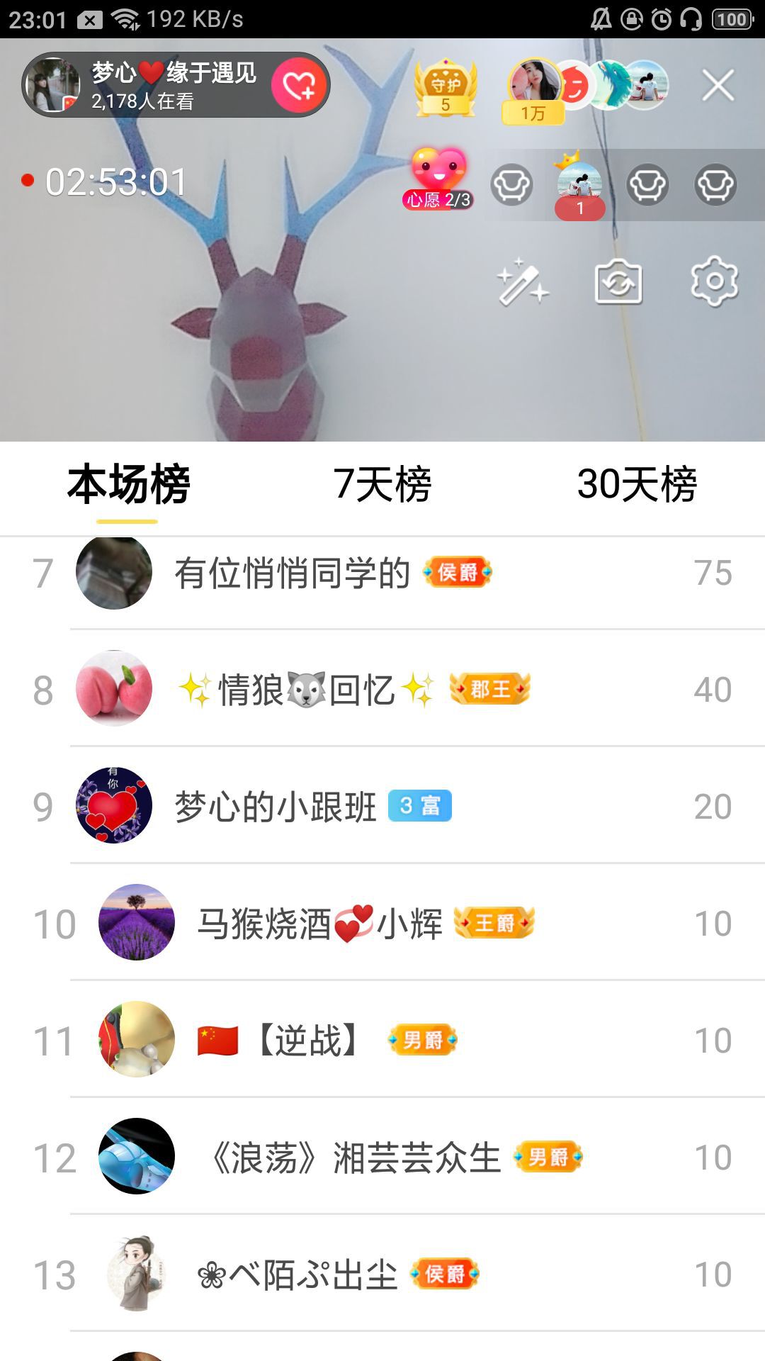梦心💞缘于遇见的图片