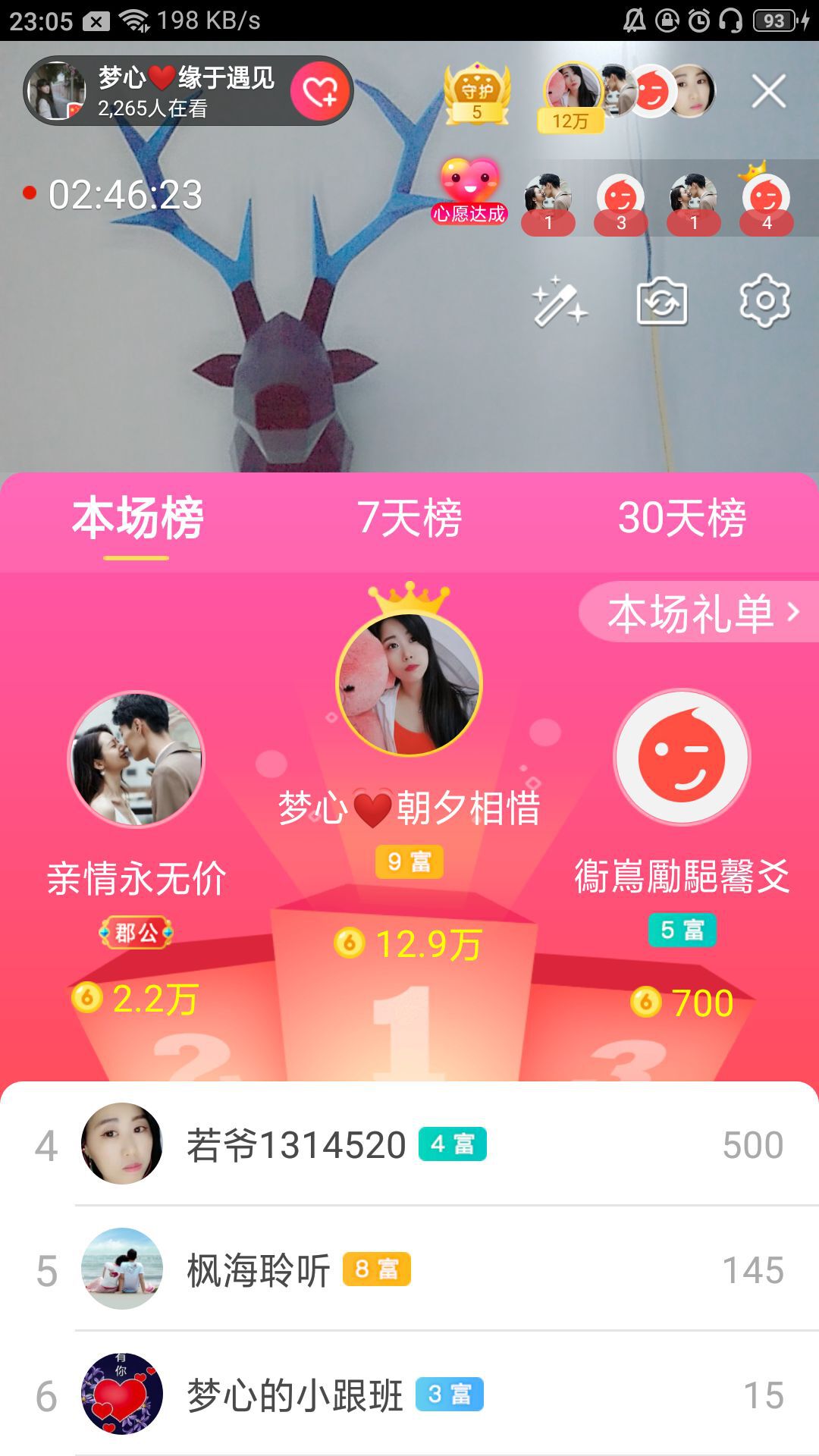 梦心💞缘于遇见的图片