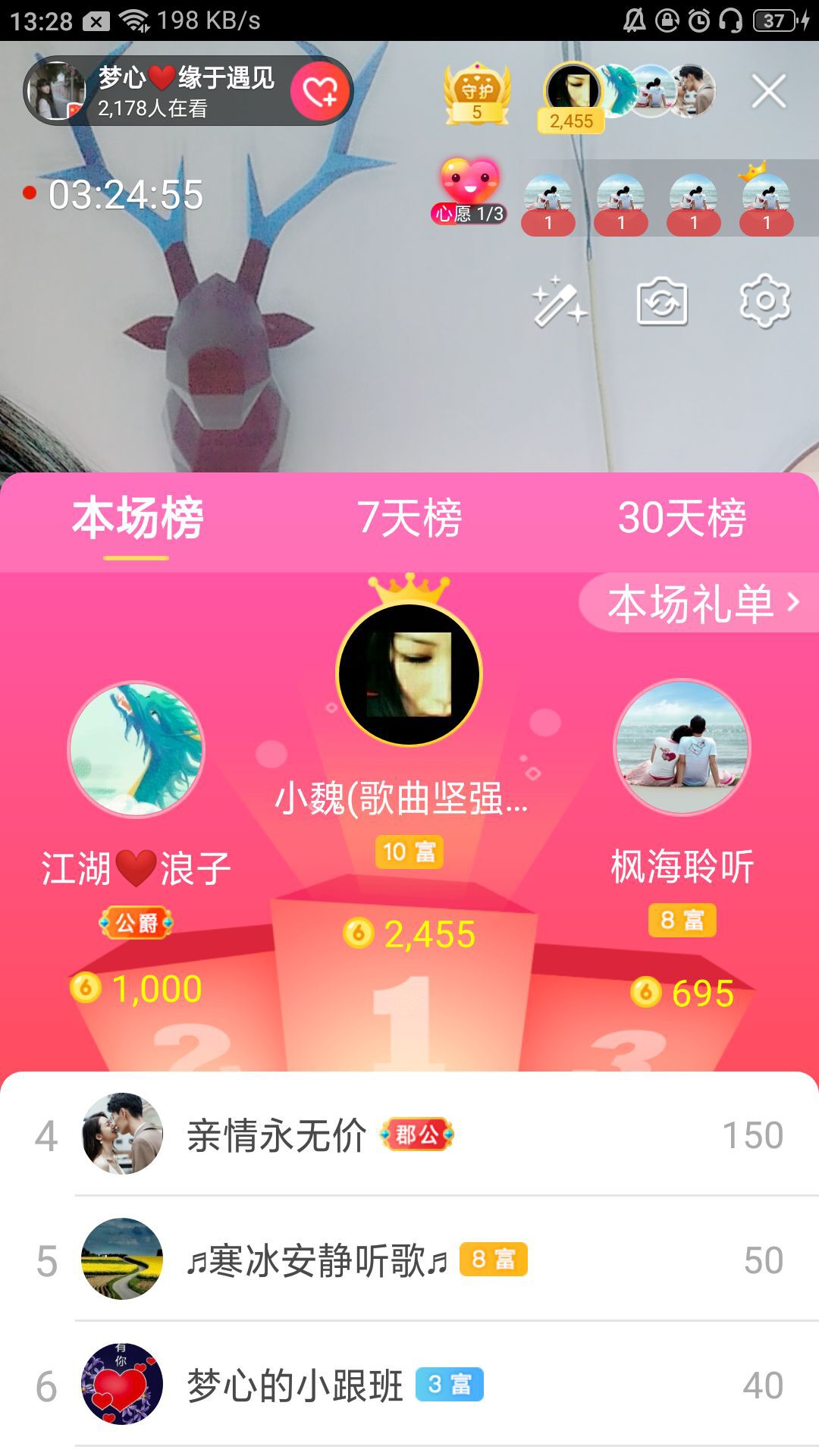 梦心💞缘于遇见的图片