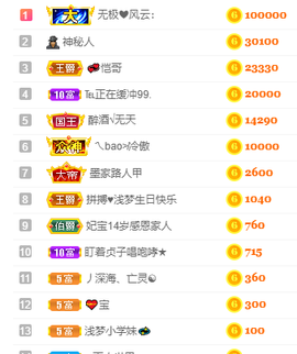 妃宝要饿死了主播照片