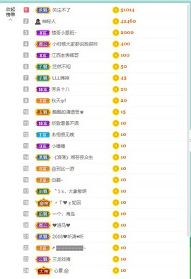 招娣小宝贝主播照片