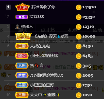 ♚~小巴豆~贪财好色的图片
