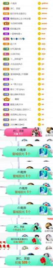 🍀冰雪❤️🍀加油的图片