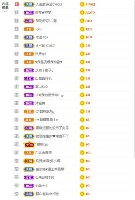 曈妹儿💜51818主播照片