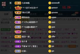 ☂客家甜心金牌代理☂主播照片