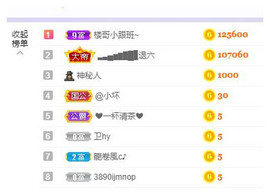 ━╋红太狼的图片