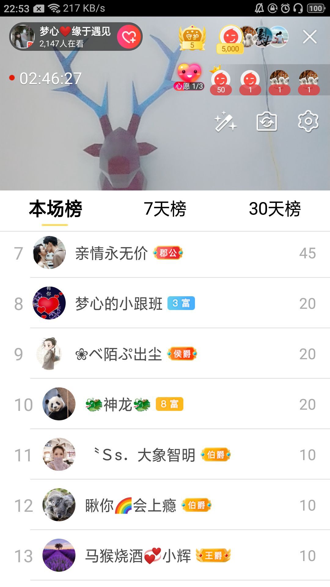 梦心💞缘于遇见的图片