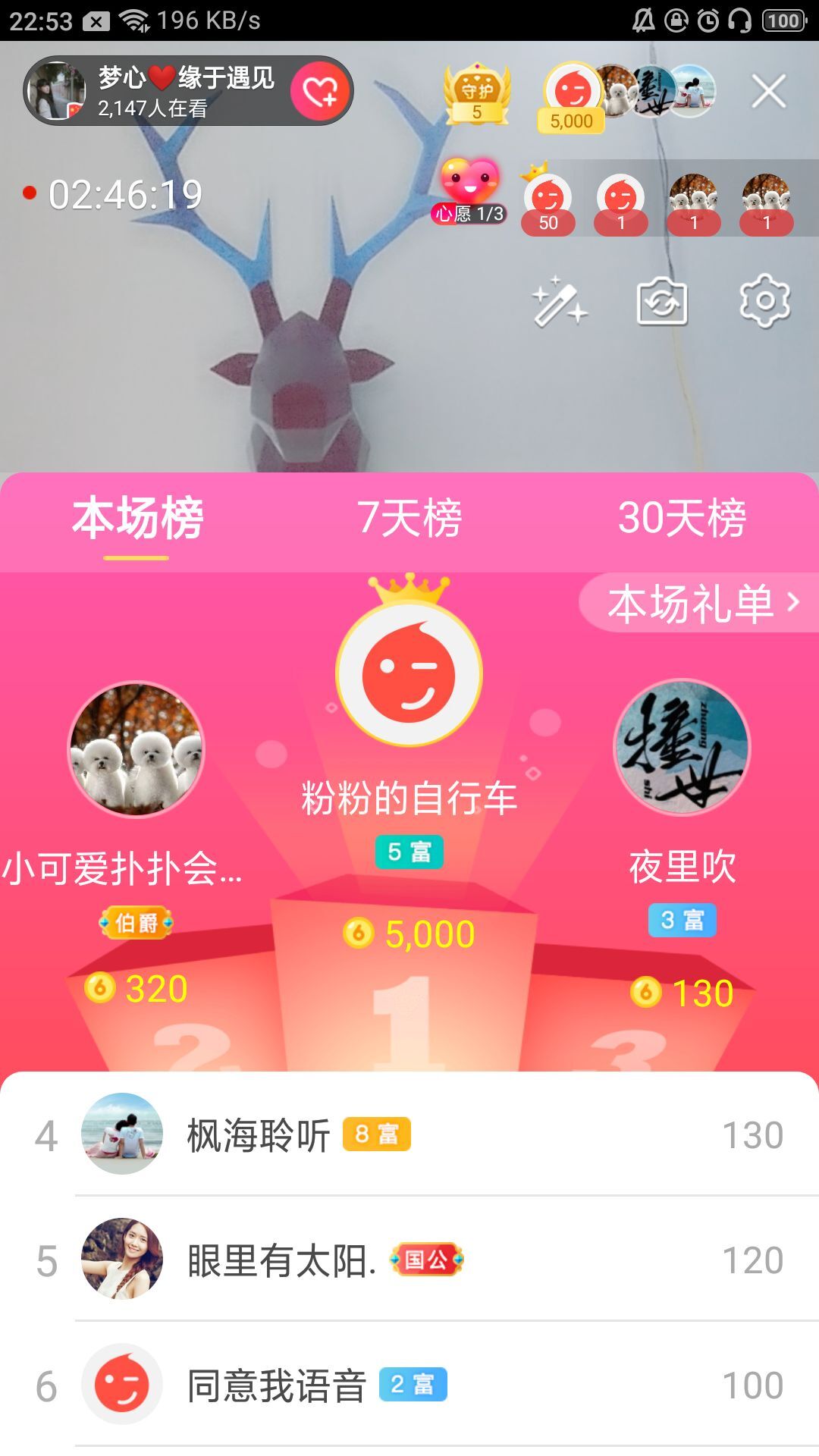 梦心💞缘于遇见的图片