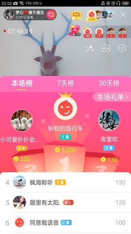 梦心💞缘于遇见的图片