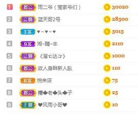 冰贺粉丝哥中华哥晋升的图片