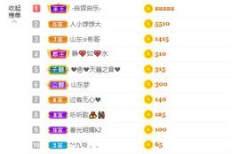 幸运❁小符号主播照片