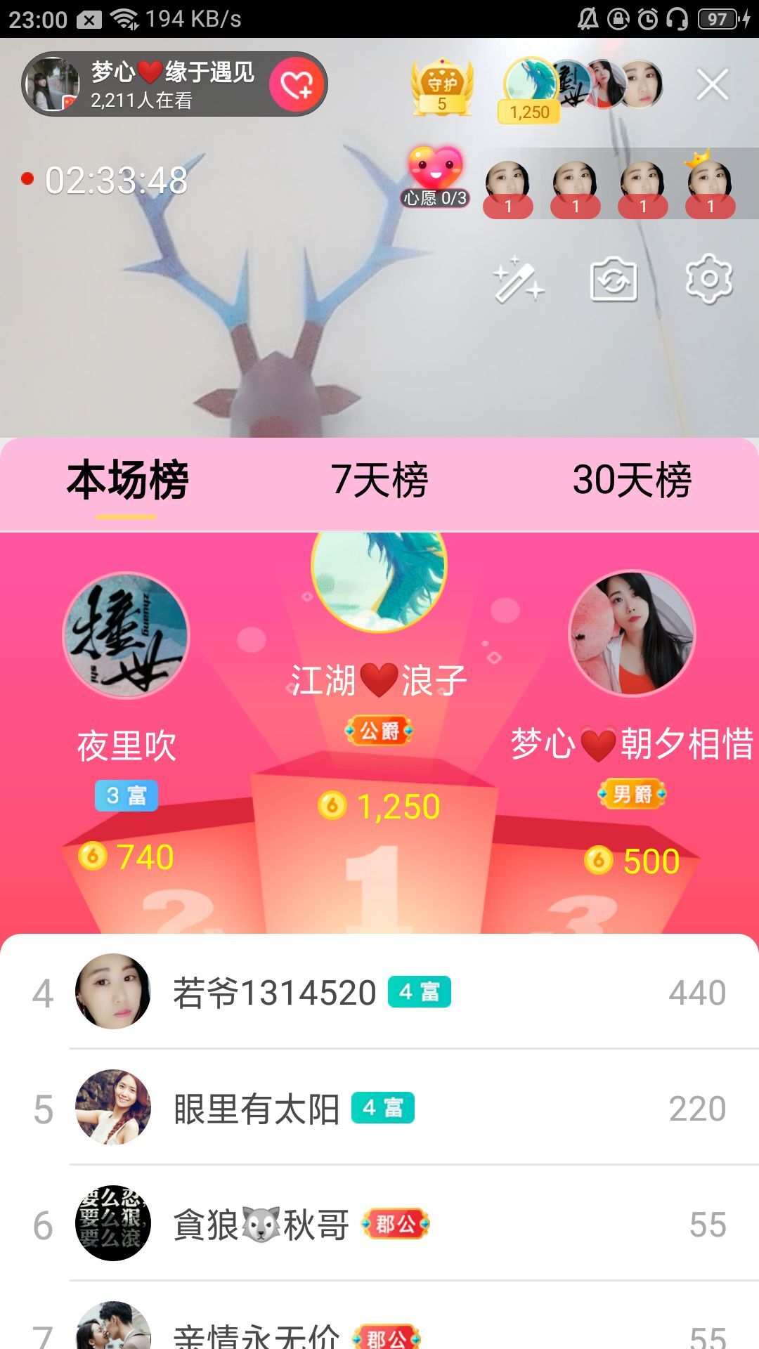 梦心💞缘于遇见的图片