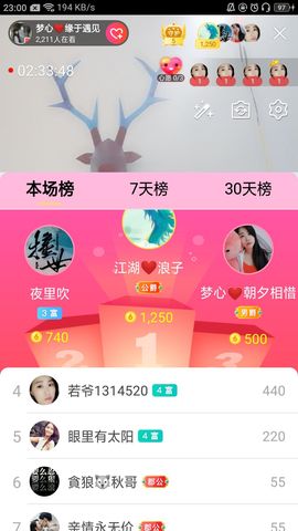 梦心💞缘于遇见的图片