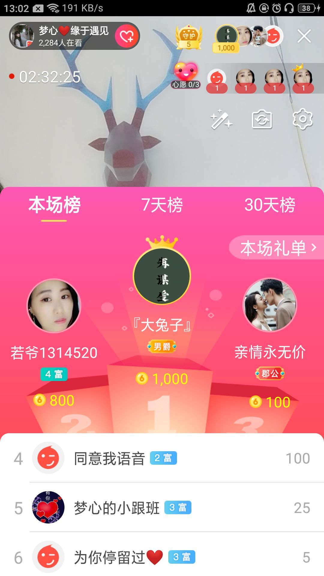 梦心💞缘于遇见的图片