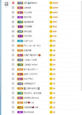 笑笑暂退主播照片