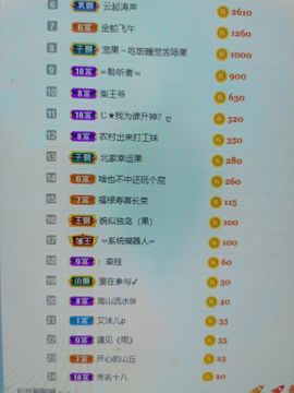 果果新号搜68073主播照片