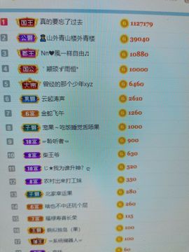 果果新号搜68073主播照片