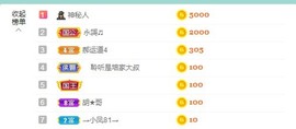 招娣小宝贝主播照片