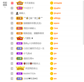 ━☆简希づ休息中主播照片