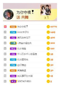 冰美感恩有你主播照片