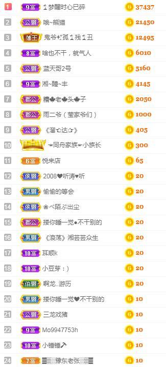 冰凌吖~的图片