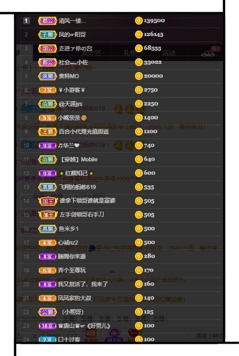 凤凤凤凤凤凤凤凤凤.的图片