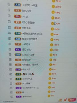 果果新号搜68073主播照片