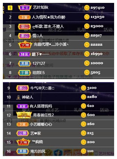 馨小艺🎀吉祥如艺的图片