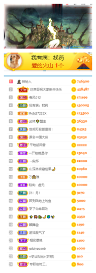 🐶🐷🐯主播照片