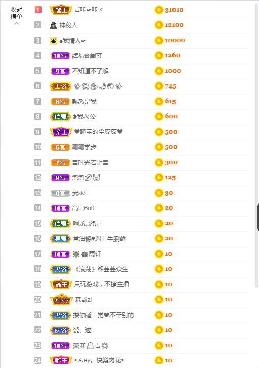 依芝の求心软的神！的图片
