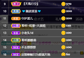 聆听~福妞儿的图片