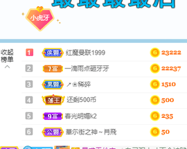 小虎妮妮主播照片