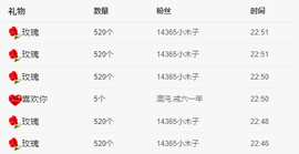 小六吖~好久不见主播照片