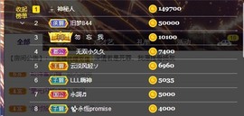 招娣小宝贝主播照片