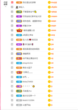 可可可可休息主播照片